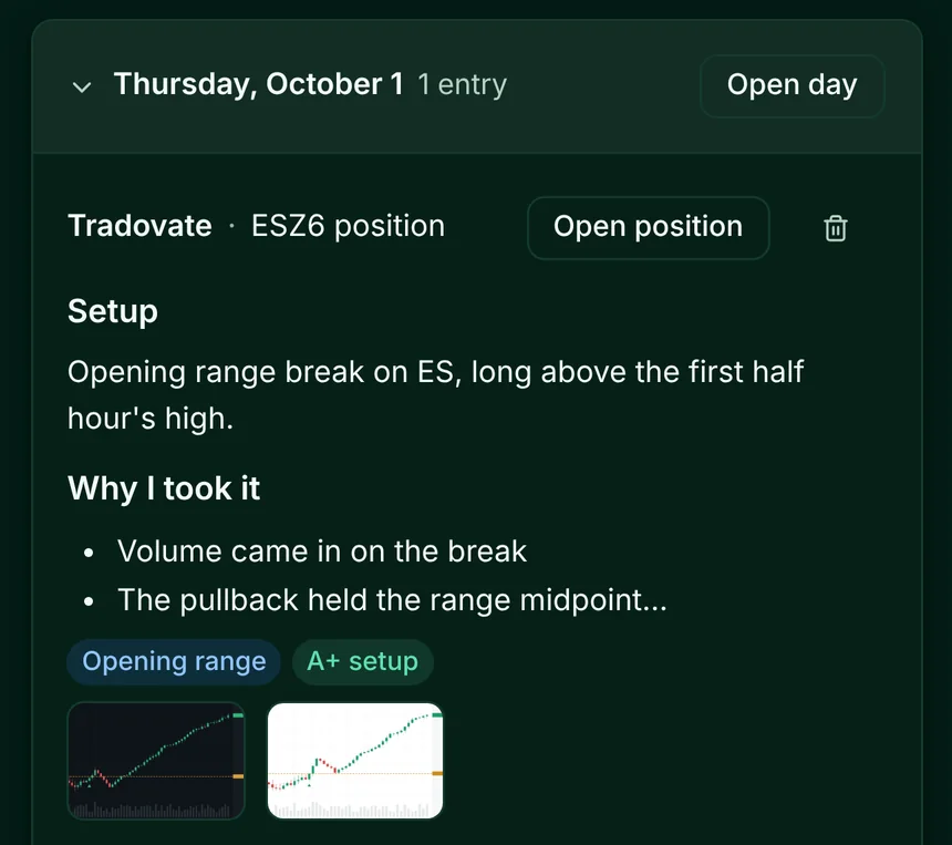 The Journal's Positions tab on a phone: an ES position entry for October 1 in the sections Setup and Why I took it, tagged Opening range and A+ setup, with two chart screenshots.