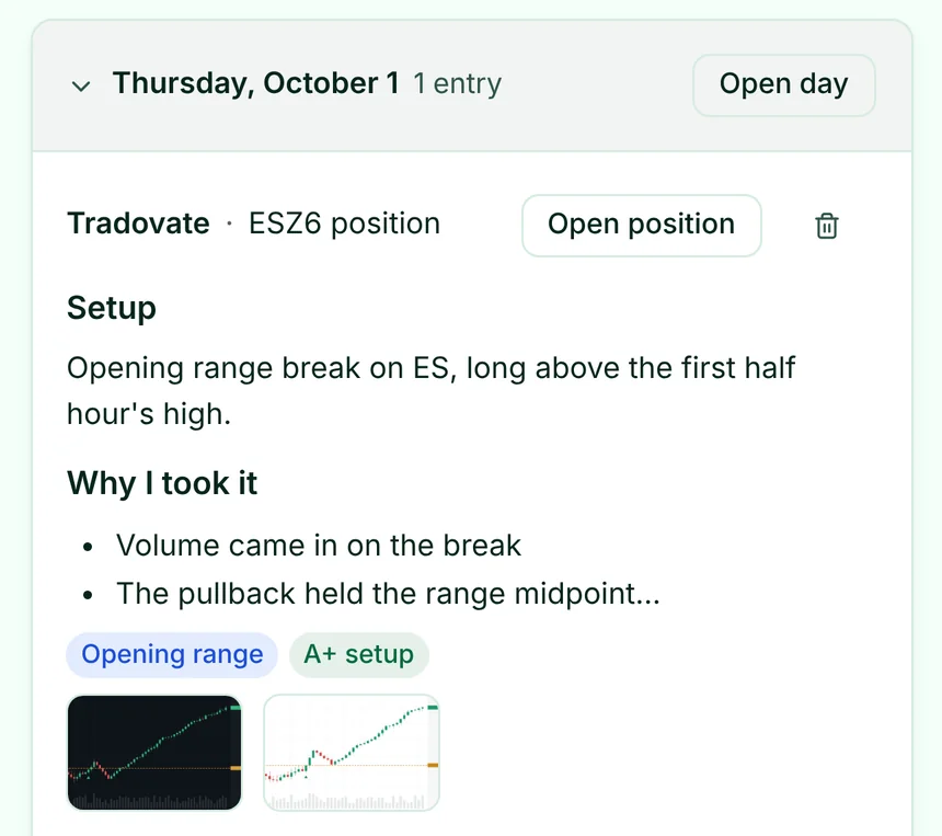 The Journal's Positions tab on a phone: an ES position entry for October 1 in the sections Setup and Why I took it, tagged Opening range and A+ setup, with two chart screenshots.