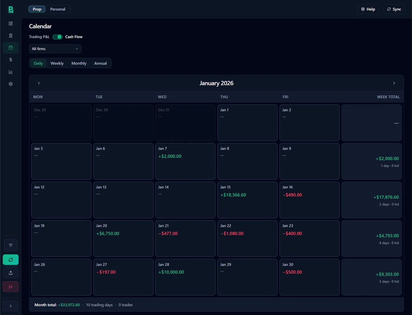 The Calendar in Cash flow mode: a month of daily payout and cost figures, green for money in and red for money out, with a running total for each week.